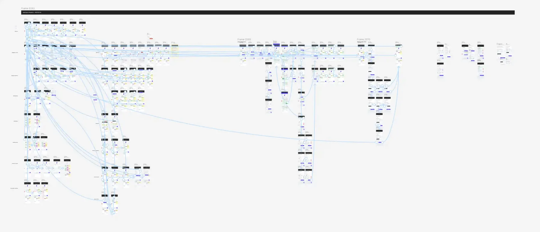 Timetable Prototype for Usability Testing