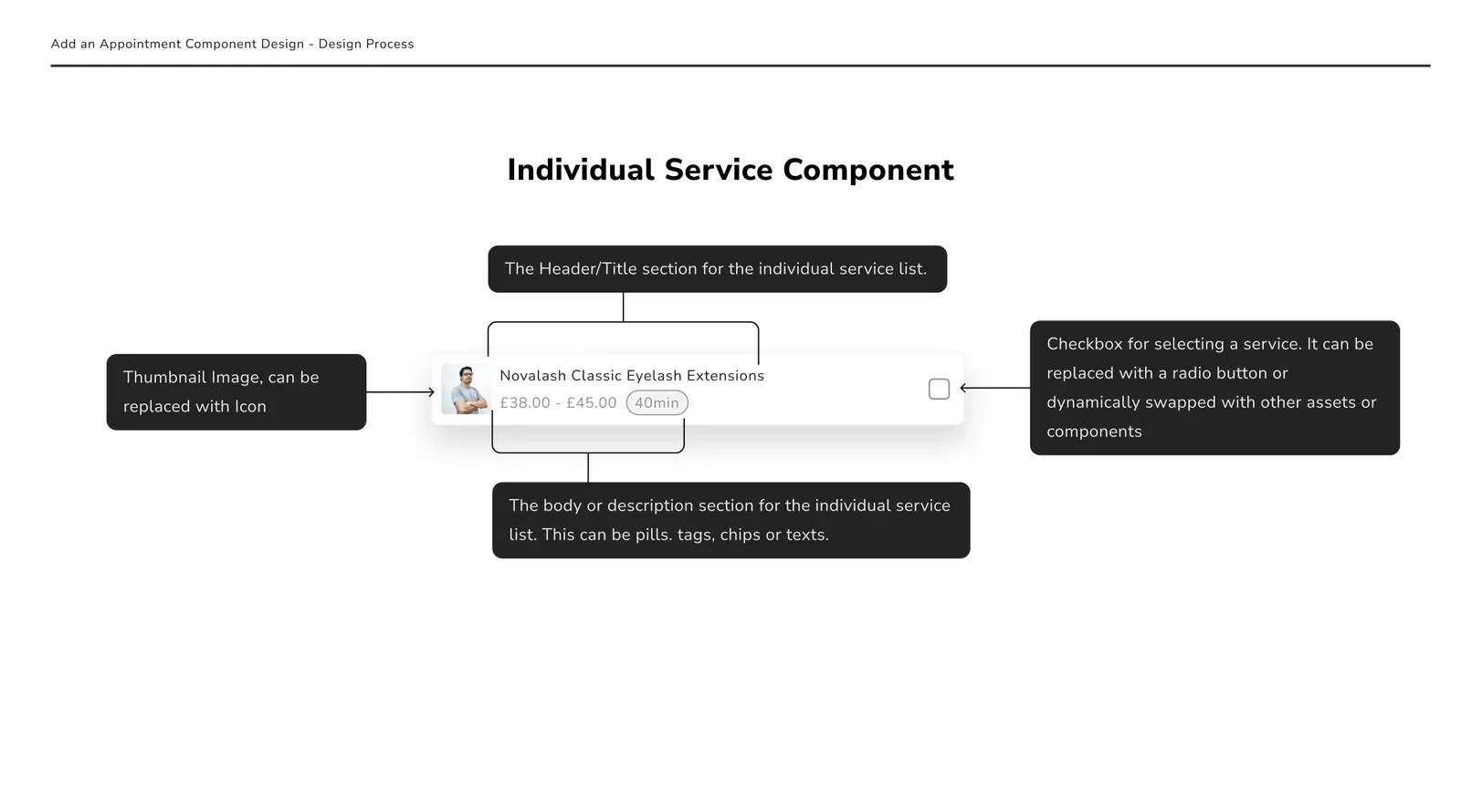 Individual Service Component