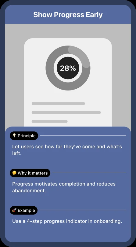 Show Progress Early, dark mode card