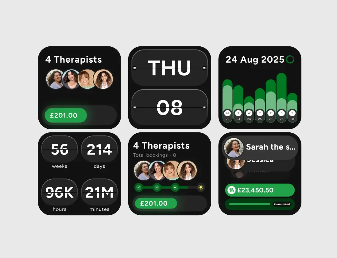 Booking stats, watch-sized